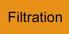 Filtration